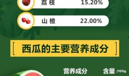 吃瓜不付费免费,畅享娱乐盛宴