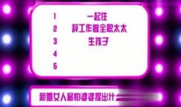 娱乐爆料的关键词,明星幕后故事大曝光！