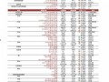 天津港年底最新行情爆料,最新动态与趋势分析