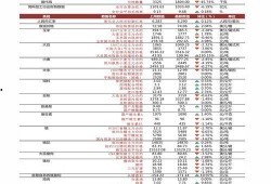 天津港年底最新行情爆料,最新动态与趋势分析