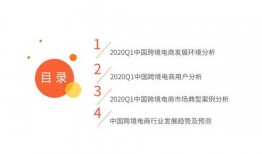 带货短视频热点爆料,揭秘热门爆款背后的秘密