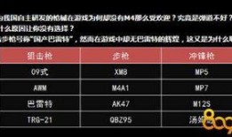 cf最新版本爆料更新时刻,更新时刻，全新内容与玩法大揭秘！