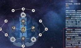 云璃技能爆料最新,神秘力量觉醒，揭秘游戏新篇章