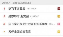 大瓜爆料西瓜视频,揭秘娱乐圈幕后真相