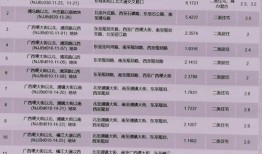 ez4极核最新爆料,揭秘神秘科技背后的秘密