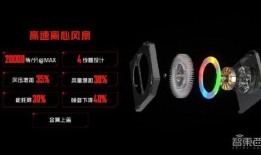 红魔爆料出新品了吗视频,全新科技与设计亮相