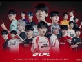 lpl最新爆料,战队阵容大洗牌，新赛季风云再起！