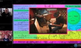 黄猿教学普攻爆料视频在线观看