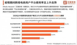 带货短视频热点爆料,揭秘热门爆款背后的秘密