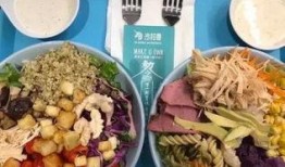 昆明轻食爆料视频网红,揭秘轻食界新势力