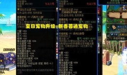 地下城最新夏日套爆料,地下城全新夏日套来袭！