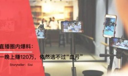 圈内爆料直播,直播行业幕后真相大揭秘