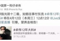 卓伟今日爆料白百何,卓伟最新爆料揭露惊人真相